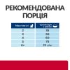 Hill’s Prescription Diet c/d Stress, з куркою