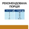 Hill’s Prescription Diet s/d, з куркою