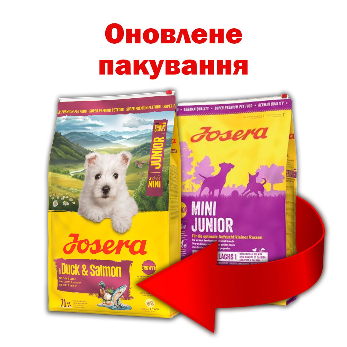 Josera Mini Junior Duck & Salmon