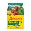 Josera Dog Mother & Puppy (FamilyPlus)