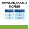 Hill’s Prescription Diet Metabolic, з куркою