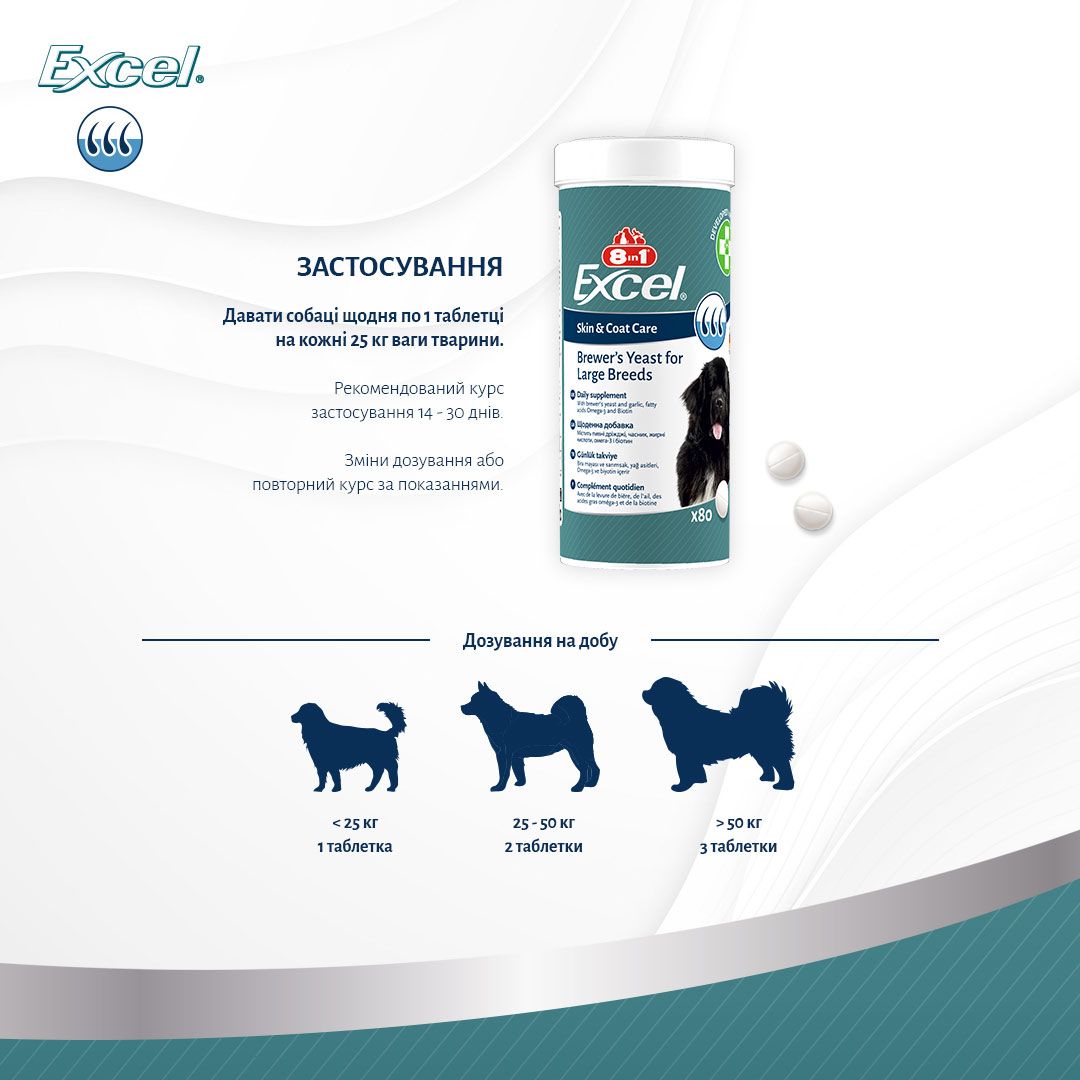8in1 Excel Brewers Yeast Large Breed
