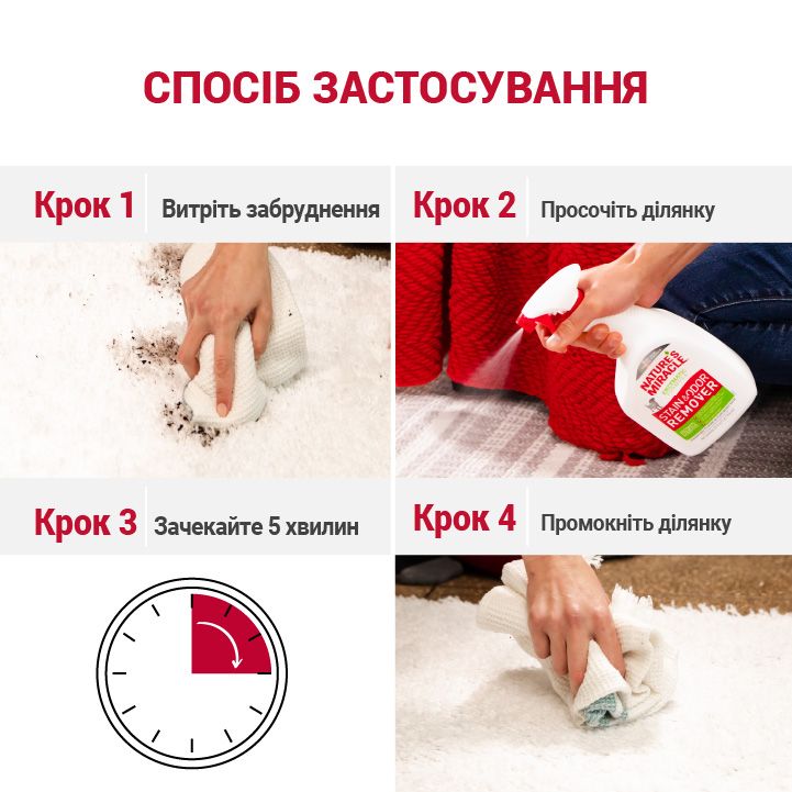 8in1 Nature's Miracle Dog Stain and Odor Remover Spray для усунення плям та запахів від собак