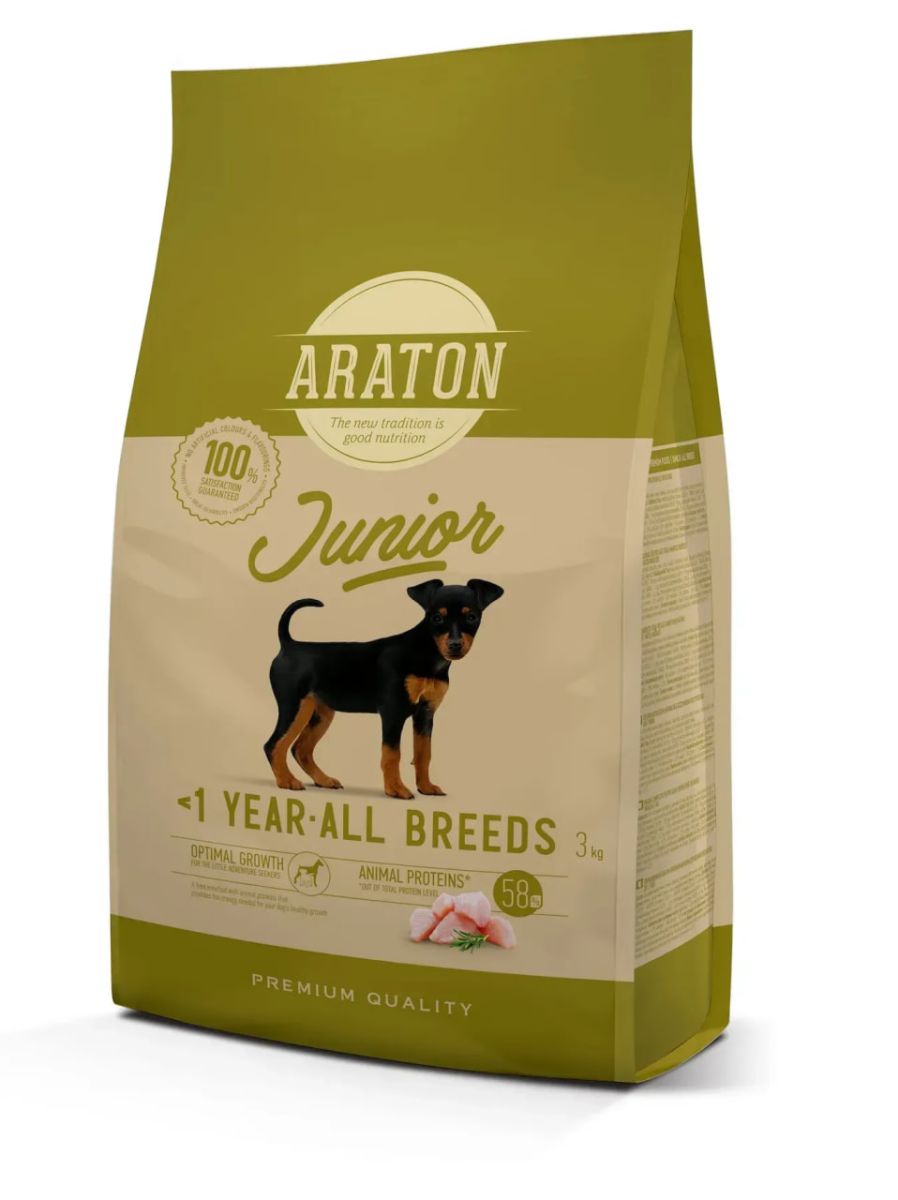 Araton Junior All Breeds