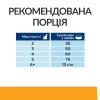 Hill’s Prescription Diet c/d, з куркою