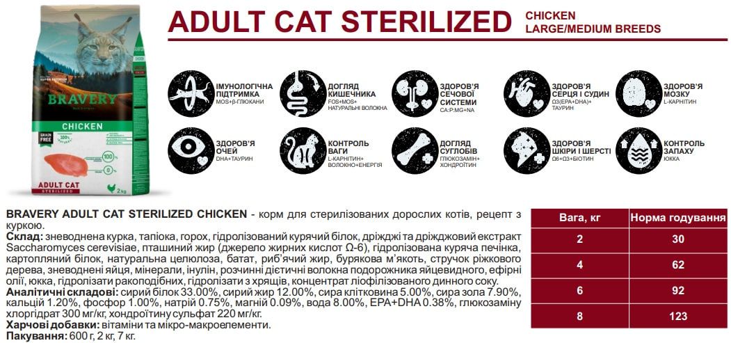 Bravery Chicken Adult Cat Sterilized з куркою