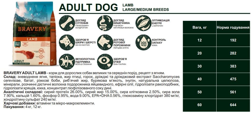 Bravery Dog Lamb Large & Medium Adult, з ягням