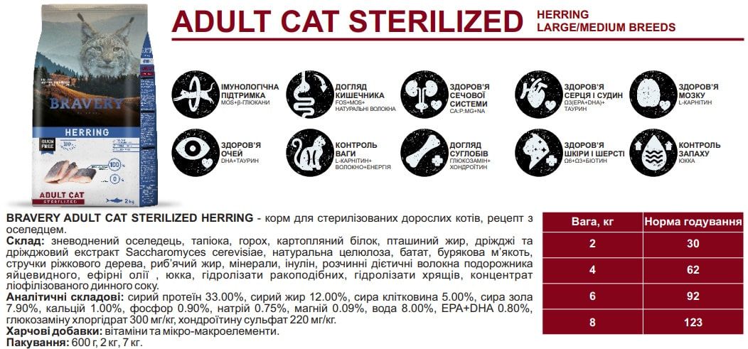 Bravery Herring Adult Cat Sterilized з оселедцем