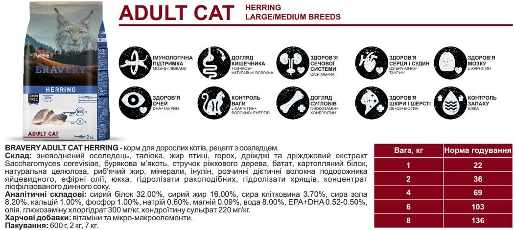 Bravery Herring Adult Cat з оселедцем