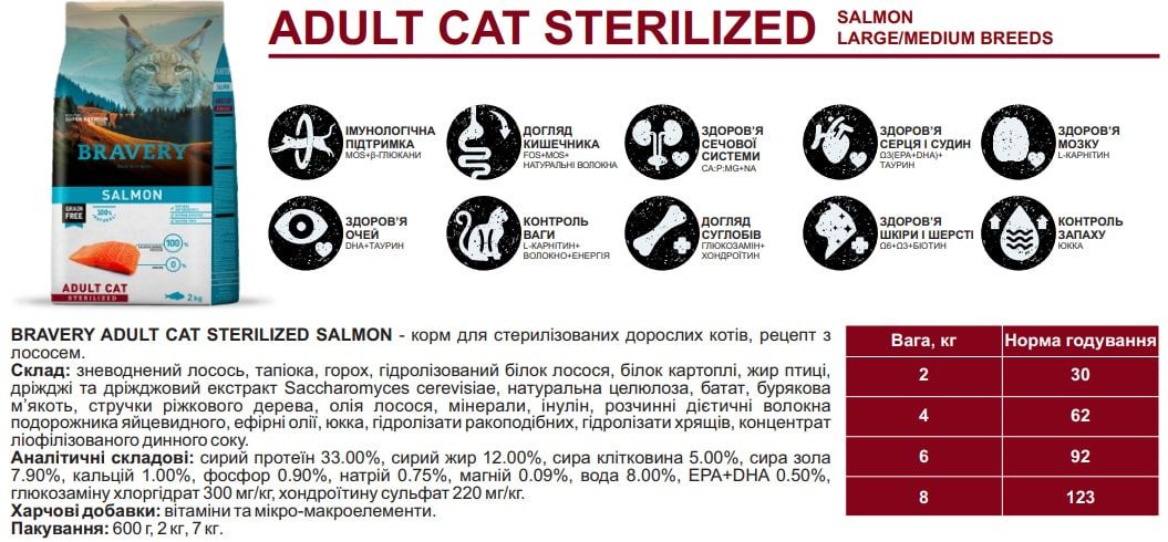 BraverySalmon Adult Cat Sterilized з лососем