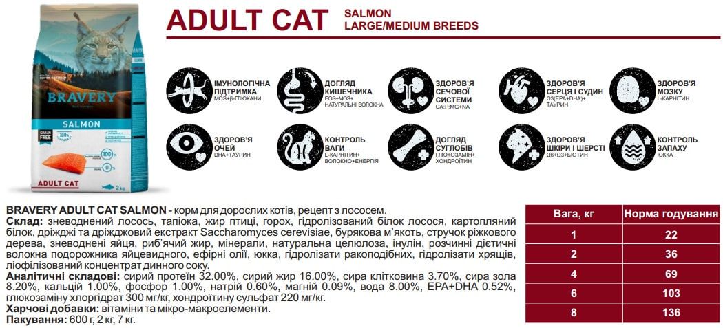 Bravery Salmon Adult Cat з лососем