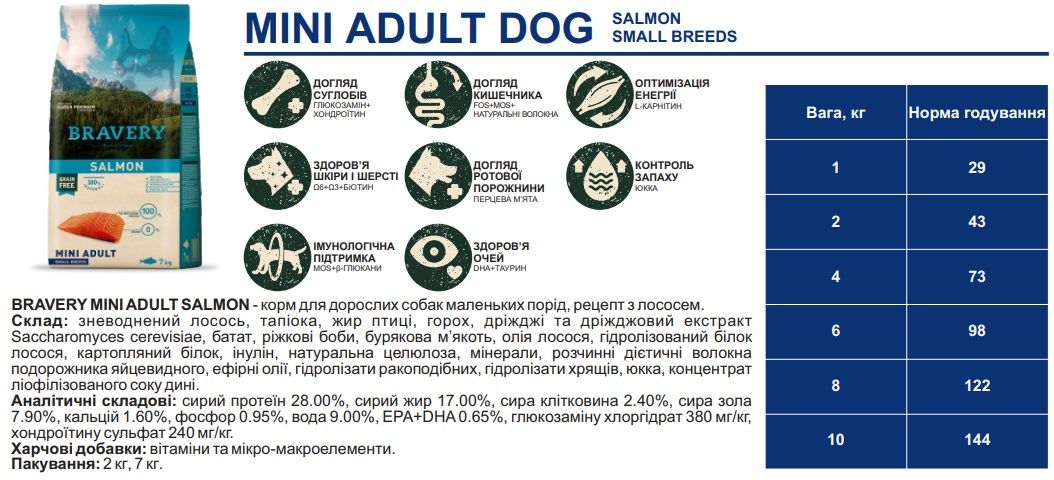 Bravery Dog Salmon Mini Adult, з лососем