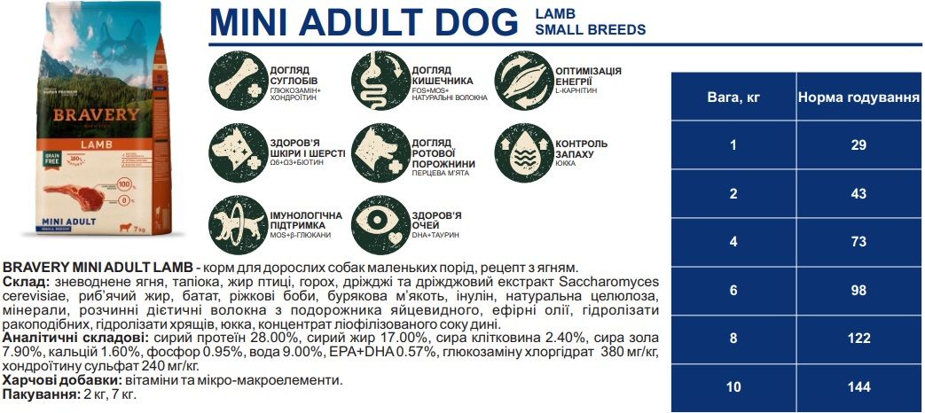 Bravery Dog Lamb Mini Adult, з ягням