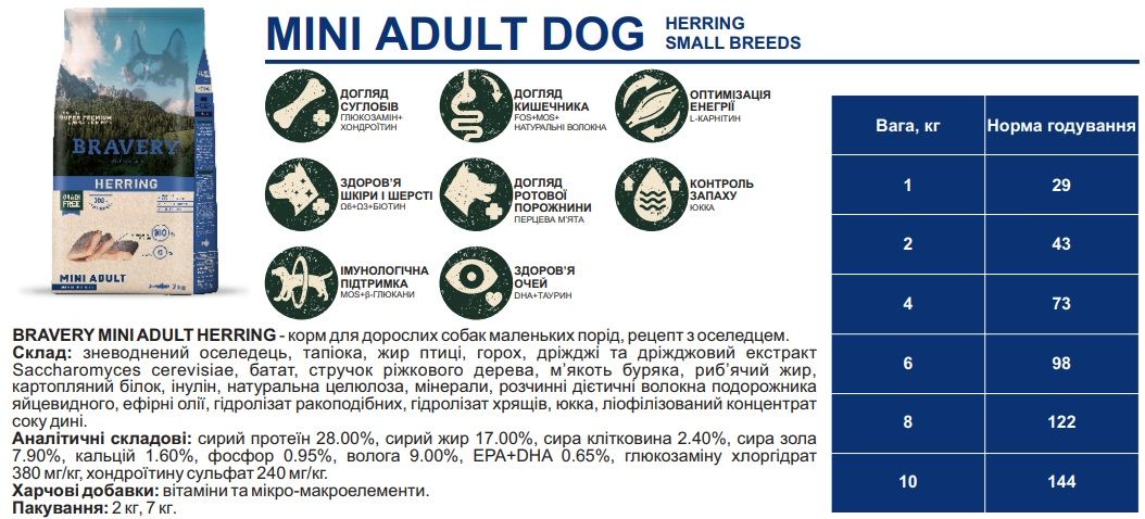 Bravery Dog Herring Mini Adult з оселедцем