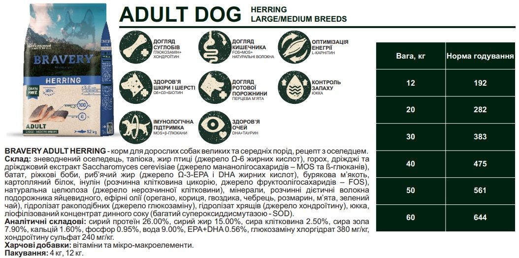 Bravery Dog Herring Large/Medium Adult, з оселедцем