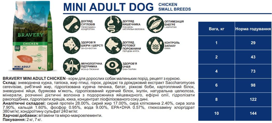 Bravery Dog Chicken Mini Adult, з куркою