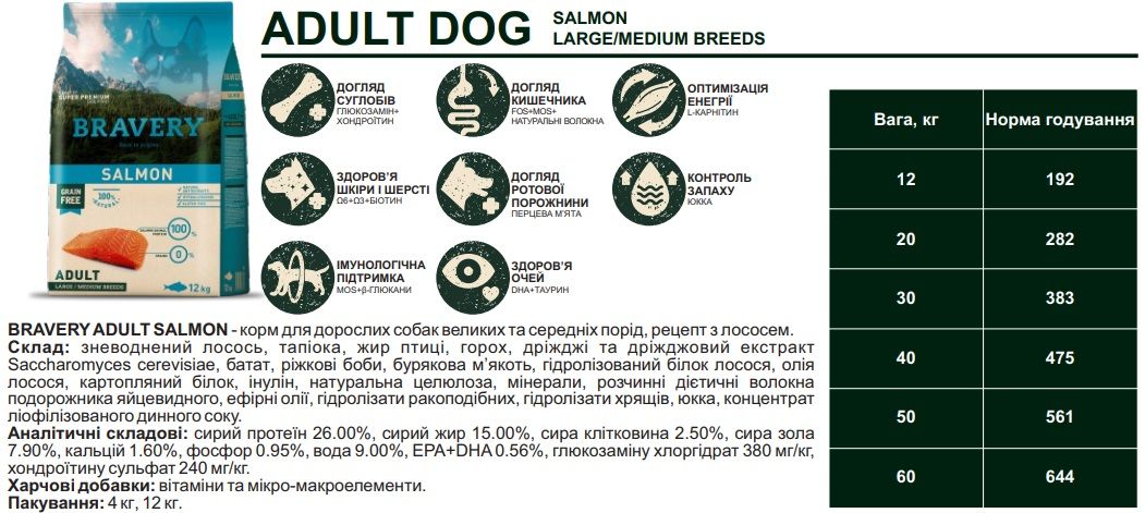 Bravery Dog Salmon Large/Medium Adult з лососем
