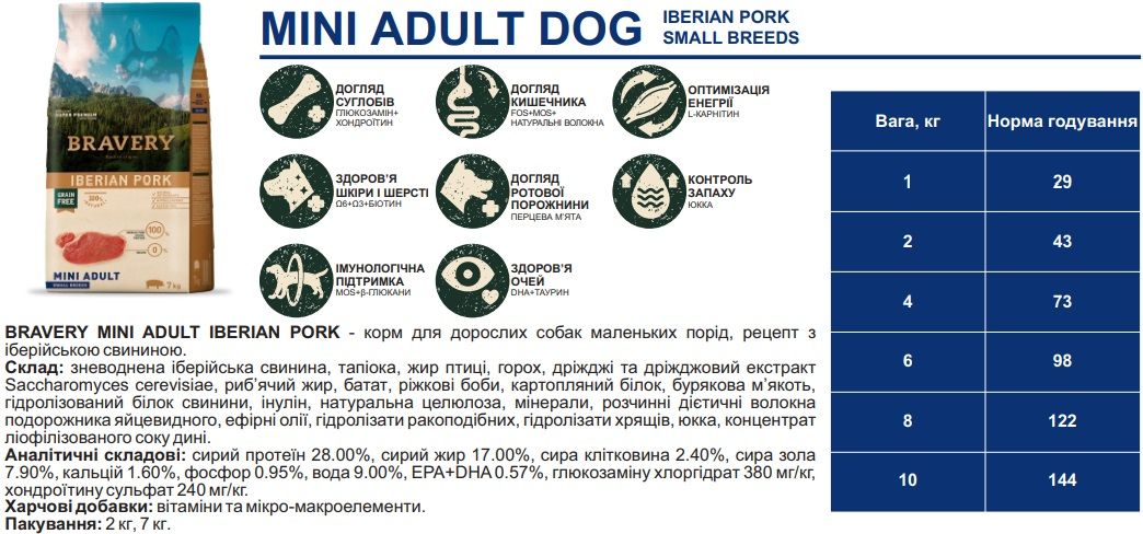Bravery Dog Iberian Pork Mini Adult з іберійською свининою