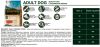 Bravery Dog Iberian Pork Large/Medium Adult, з іберійською свининою