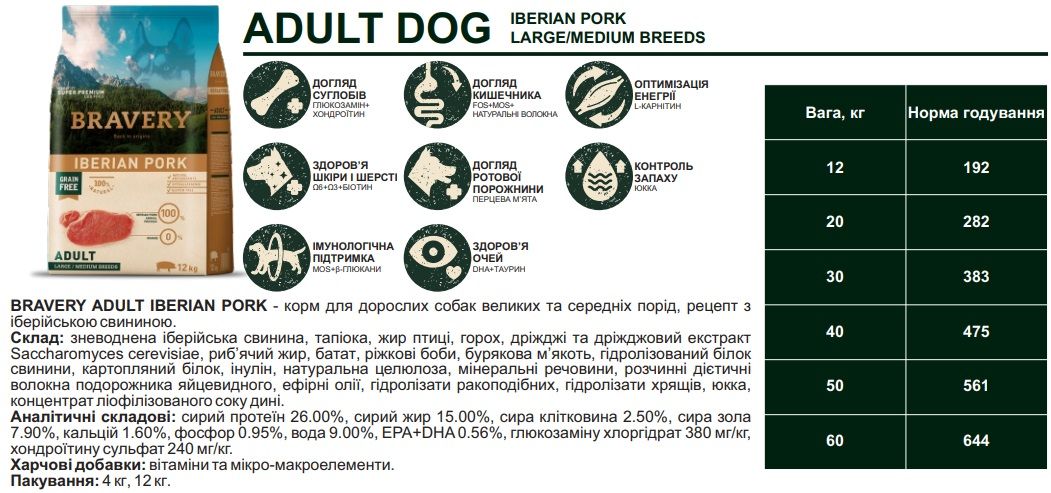 Bravery Dog Iberian Pork Large/Medium Adult, з іберійською свининою