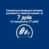 Hill’s Prescription Diet c/d Stress, з куркою