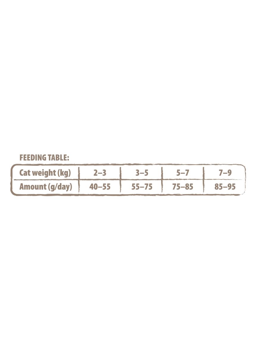 Carnilove Cat True Fresh Turkey with Buckwheat & Lentils, з індичкою