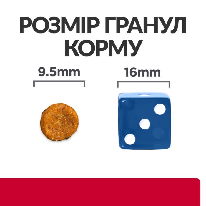 Hill’s Prescription Diet c/d Stress, з куркою