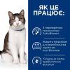 Hill's PD Gastrointestinal Biome Stress, з куркою