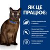 Hill’s Prescription Diet m/d, з куркою