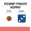 Hill’s Prescription Diet On-Care, з куркою