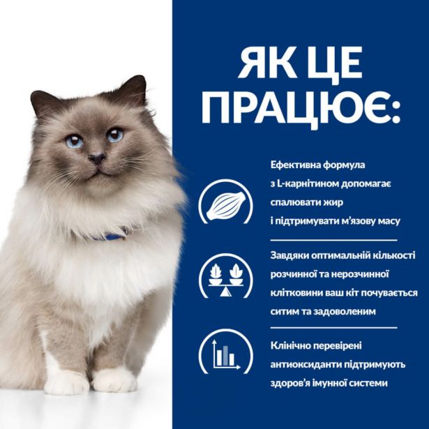 Hill’s Prescription Diet r/d, з куркою