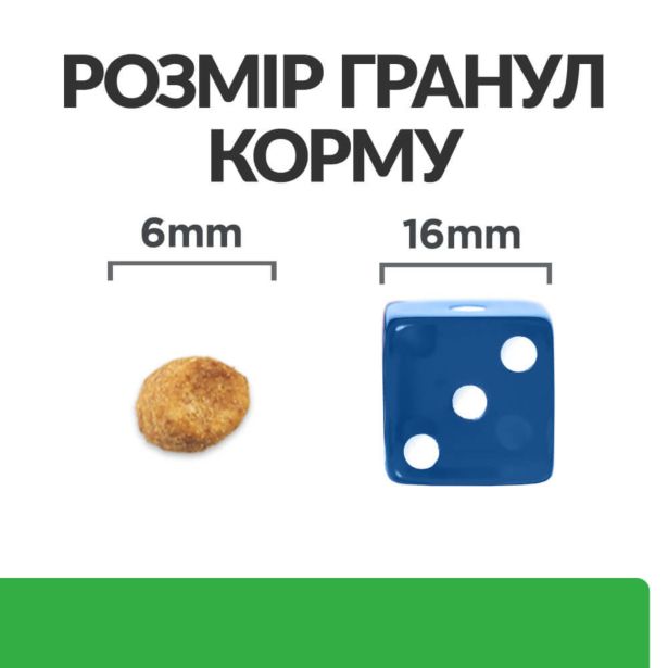 Hill’s Prescription Diet r/d, з куркою