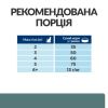 Hill’s Prescription Diet w/d, з куркою