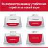 Hills Cat Science Plan Adult Chicken, з куркою