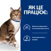 Hill’s Prescription Diet Feline s/d Urinary Care, в соусі з куркою
