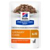 Hill’s Prescription Diet Feline s/d Urinary Care, в соусі з куркою