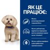 Hill’s Prescription Diet Food Sensitivities z/d Canine Mini