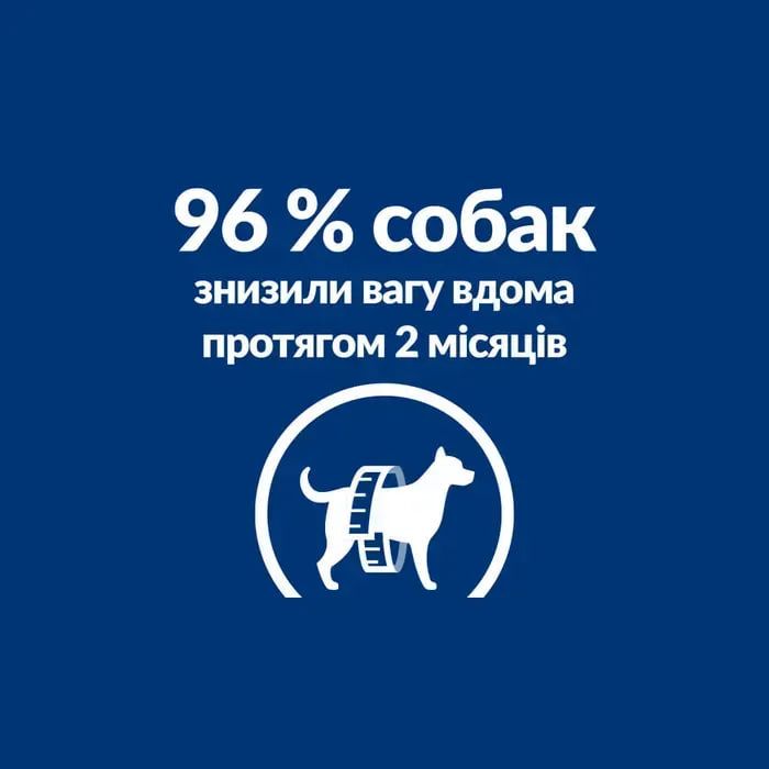 Hill’s Prescription Diet Metabolic Mini, з куркою