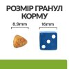 Hill’s Prescription Diet Metabolic Mini, з куркою
