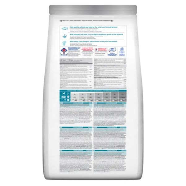 Hill’s Science Plan Adult Hypoallergenic Medium, з лососем