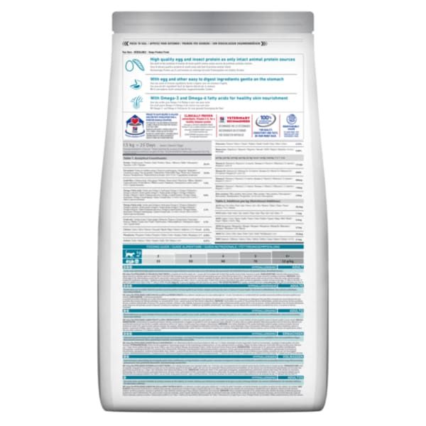 Hill's Science Plan Feline Adult Hypoallergenic, з яєчним білком і протеїном комах