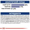 Royal Canin Maxi Adult - Корм збалансований для дорослих собак великих порід