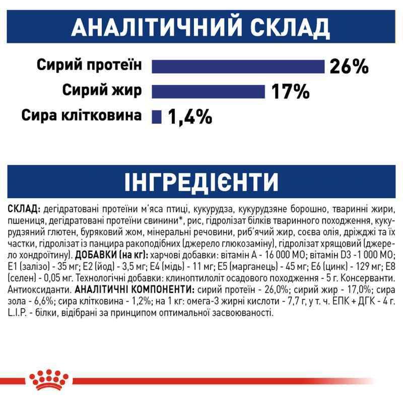Royal Canin Maxi Adult - Корм збалансований для дорослих собак великих порід