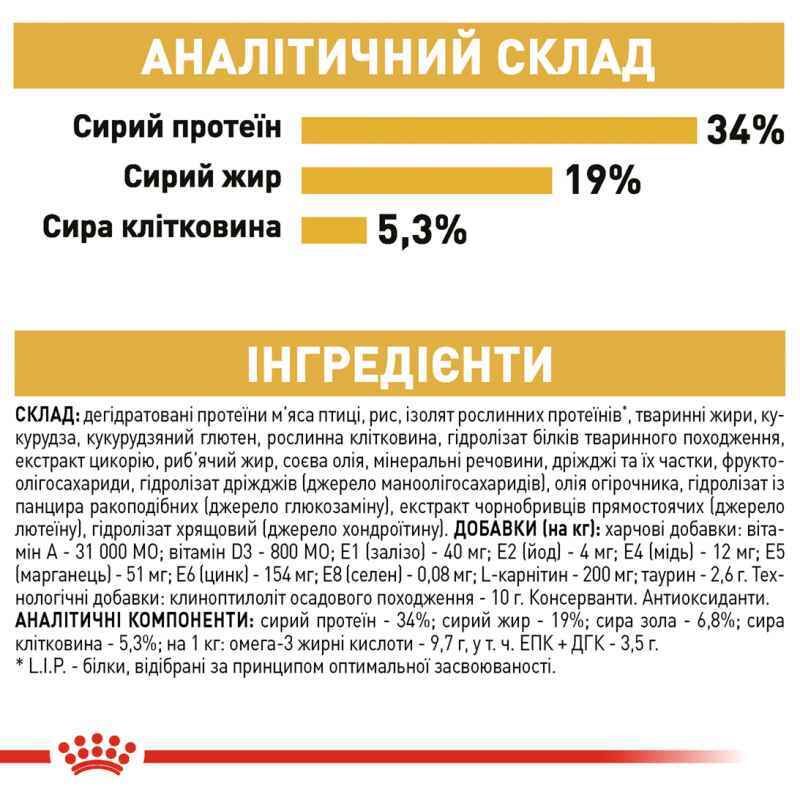 Royal Canin British Shorthair Adult - Сухий корм з птицею для дорослих Британських короткошерстих котів