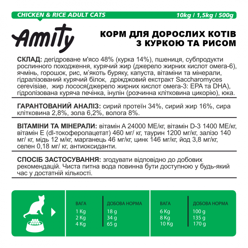 Amity Cat Adult Chicken Rice з куркою