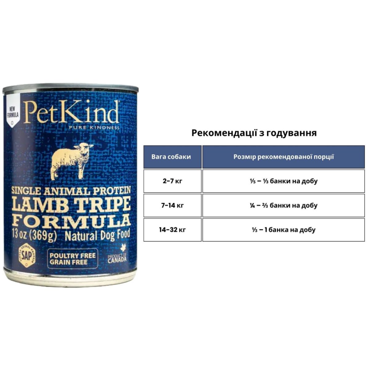 PetKind Lamb Tripe Single, з ягням та овечим рубцем