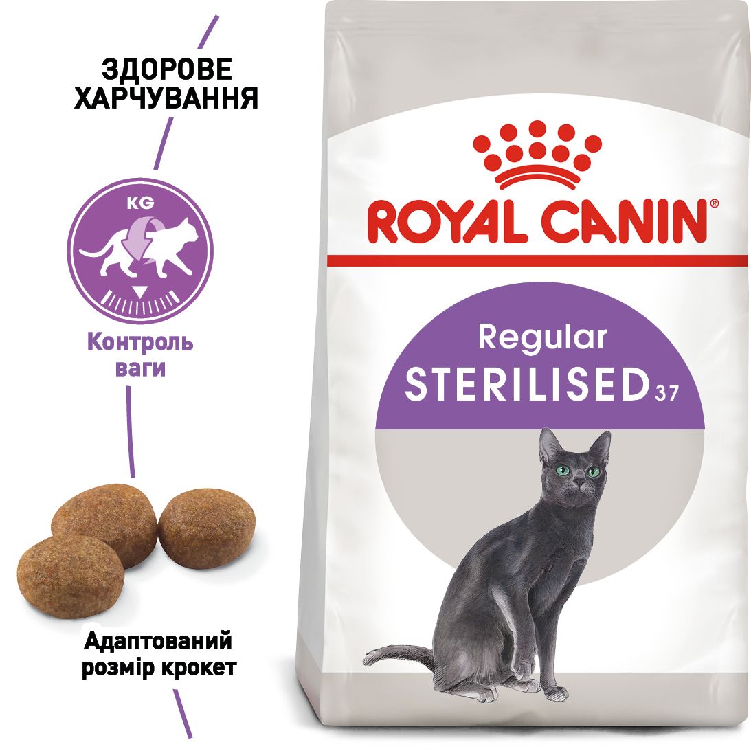 Royal Canin Cat STERILISED Сухий корм для стерилізованих котів