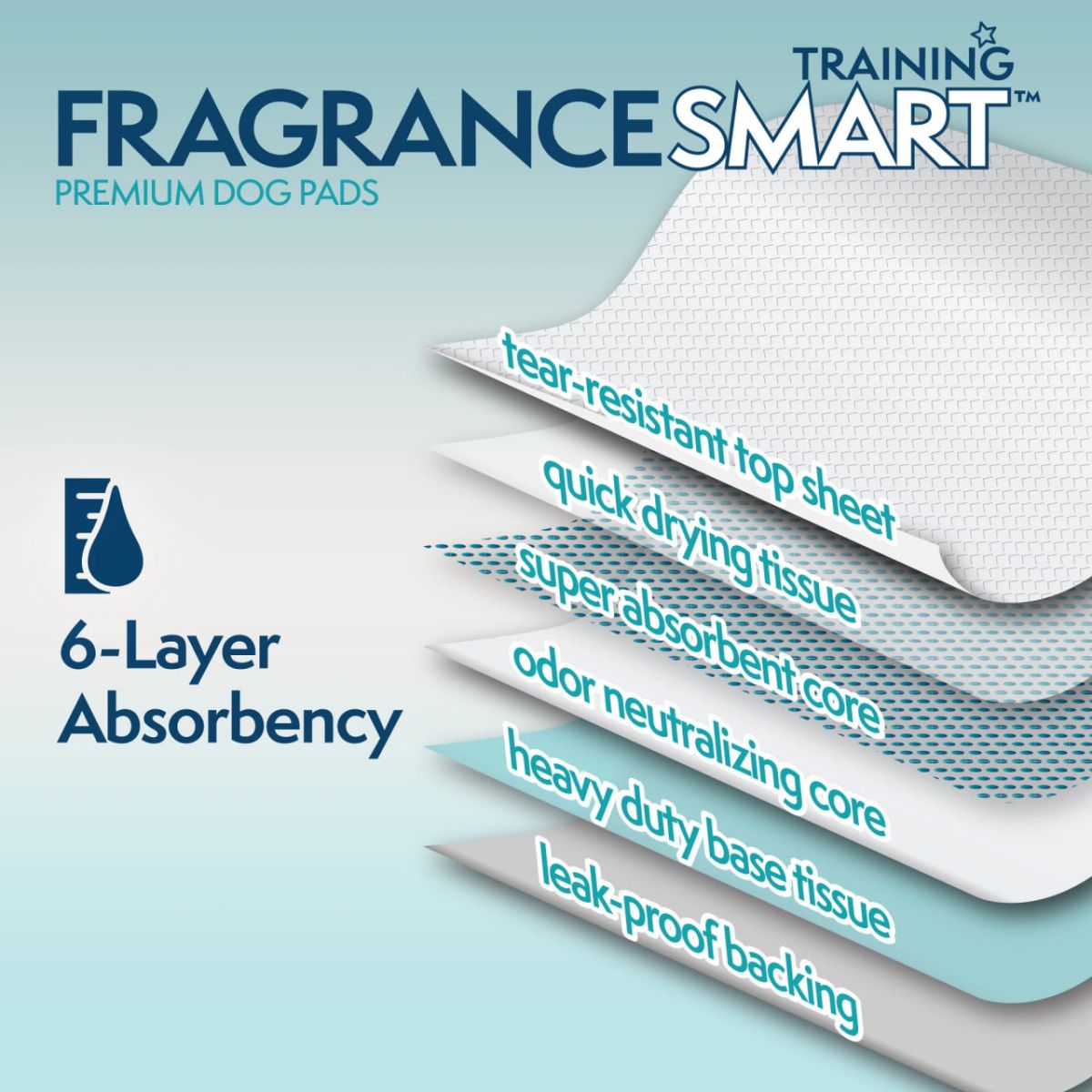 Simple Solution FragranceSmart™ Odor Control Puppy Training Pads Пелюшки для тварин з ароматом зеленого чаю